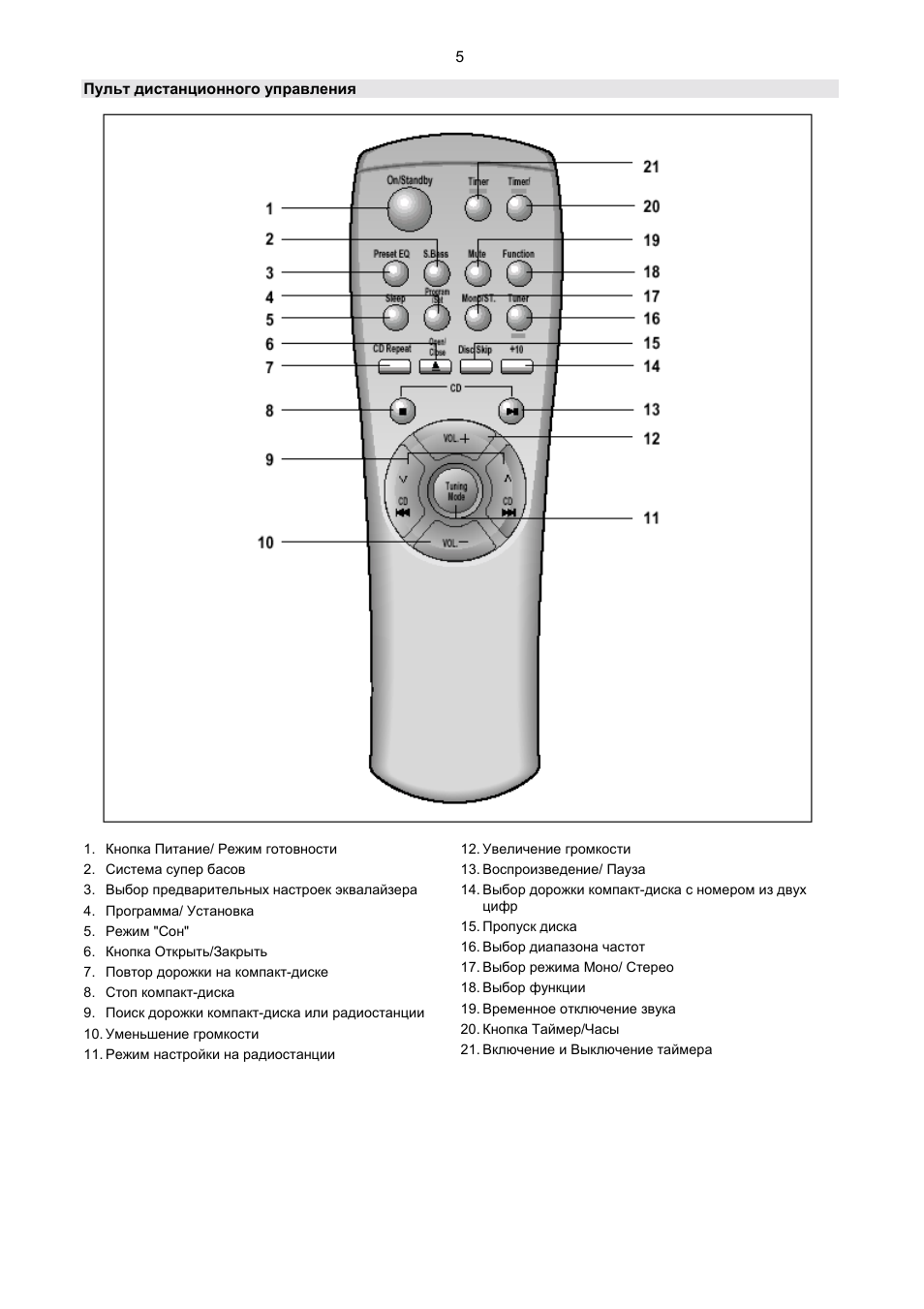 Samsung max n25 схема