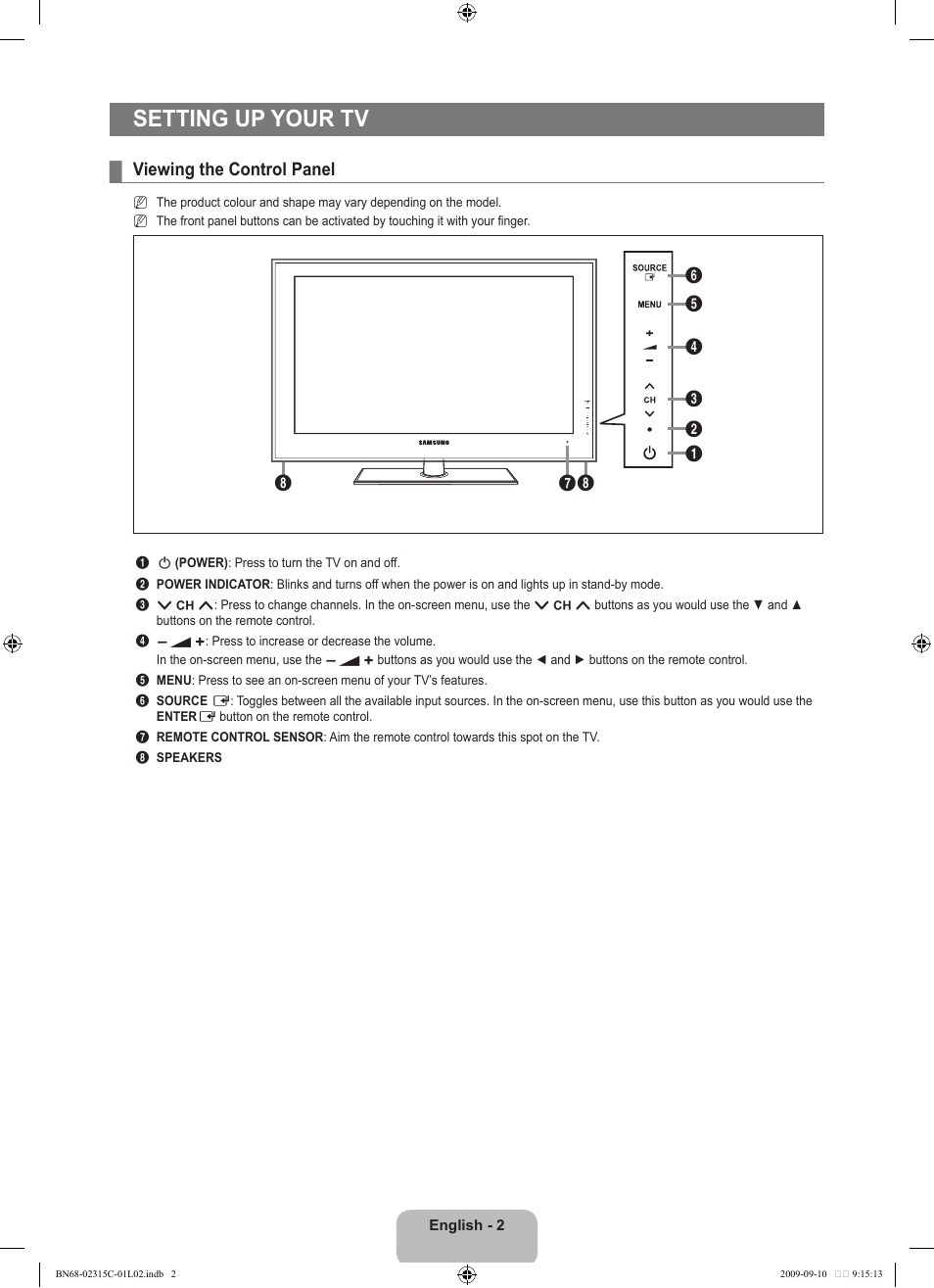 Samsung le15s51bp схема