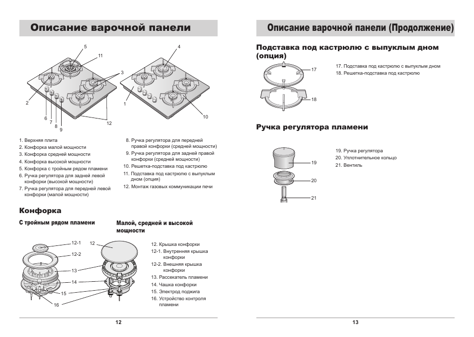 Газовая конфорка схема