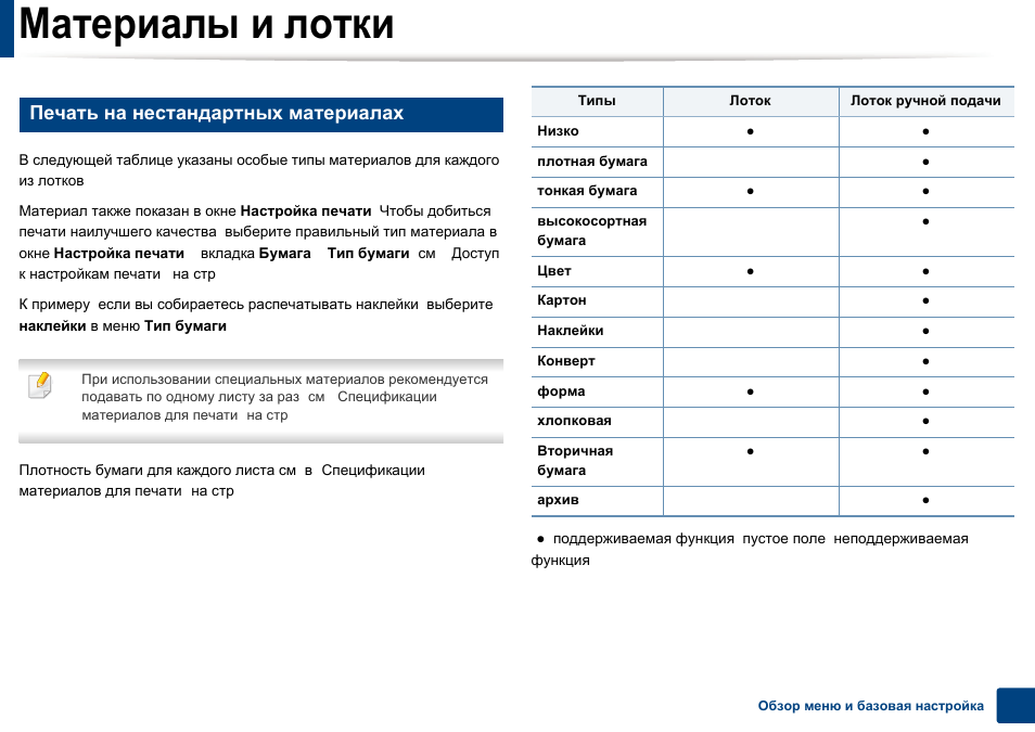 Инструкция по материалам