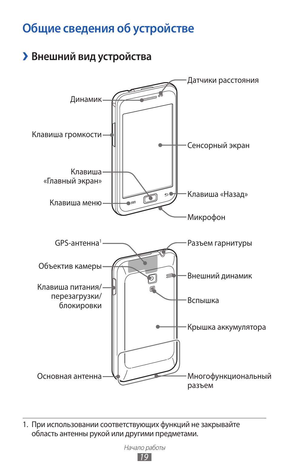 Инструкция samsung. Samsung 20fe схема. Samsung s20 Fe инструкция. Samsung Galaxy a20s схема. Samsung Galaxy s20fe внешнее описание.