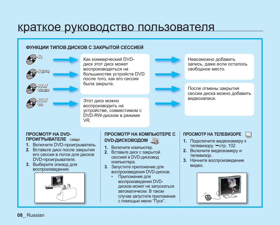 Инструкция пользователя