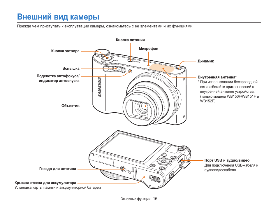 Видеорегистратор idr 403f инструкция