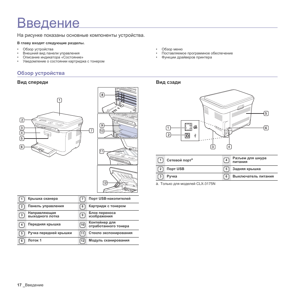 Устройство обзор. Bl3170c04 инструкция. Kyocera уведомление о состоянии тонера. Рукоятка BL 3170 инструкция. МФУ самсунг 21 60 инструкция.