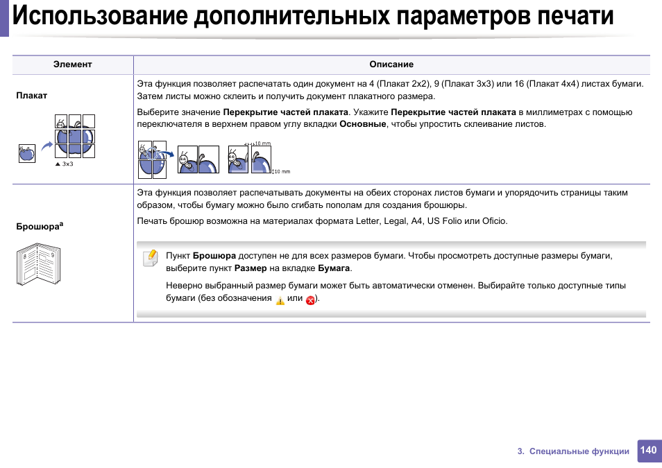 Распечатать инструкцию. Параметры для печати документов. Параметры для печати текста. Инструкция по применению печатей. Параметры для печати плакатов.