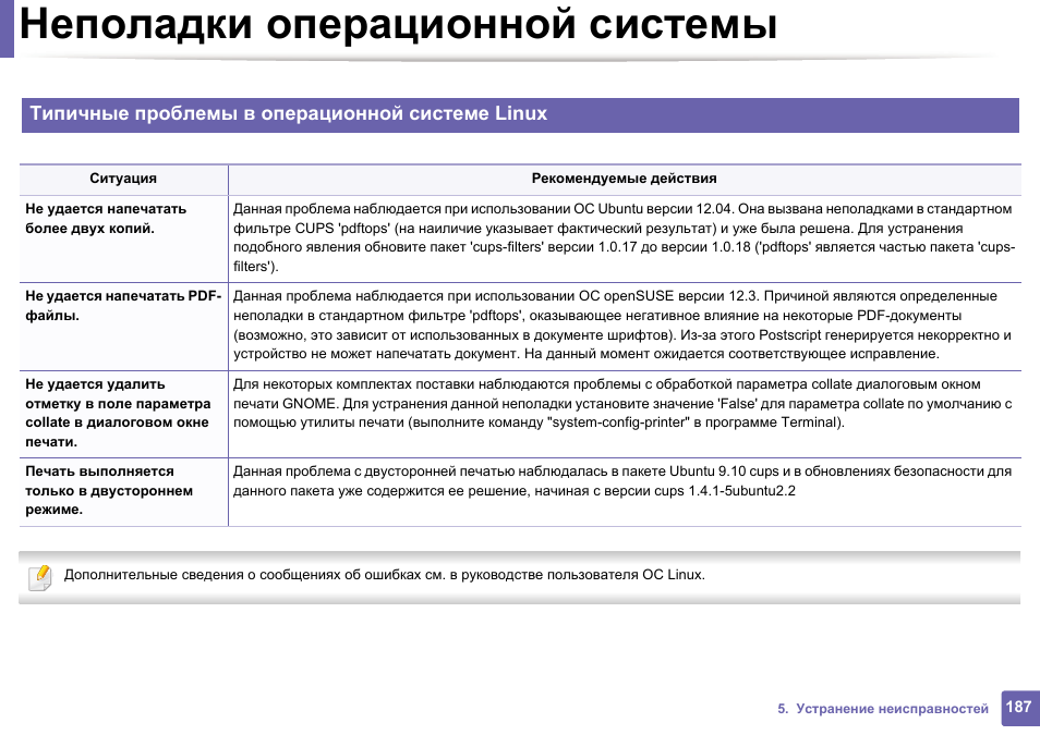 Инструкция 2020