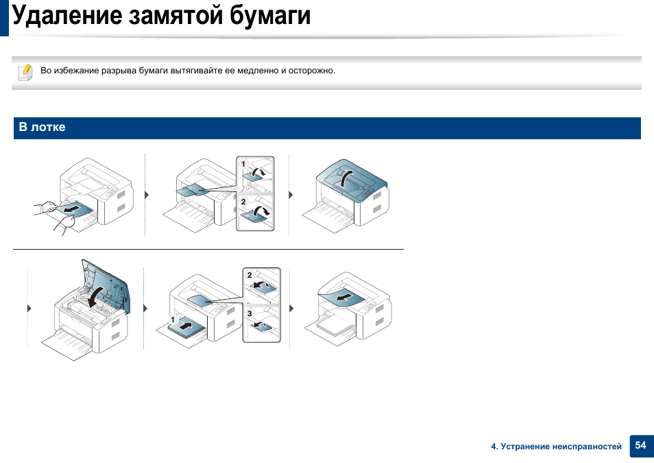 Инструкция 2020