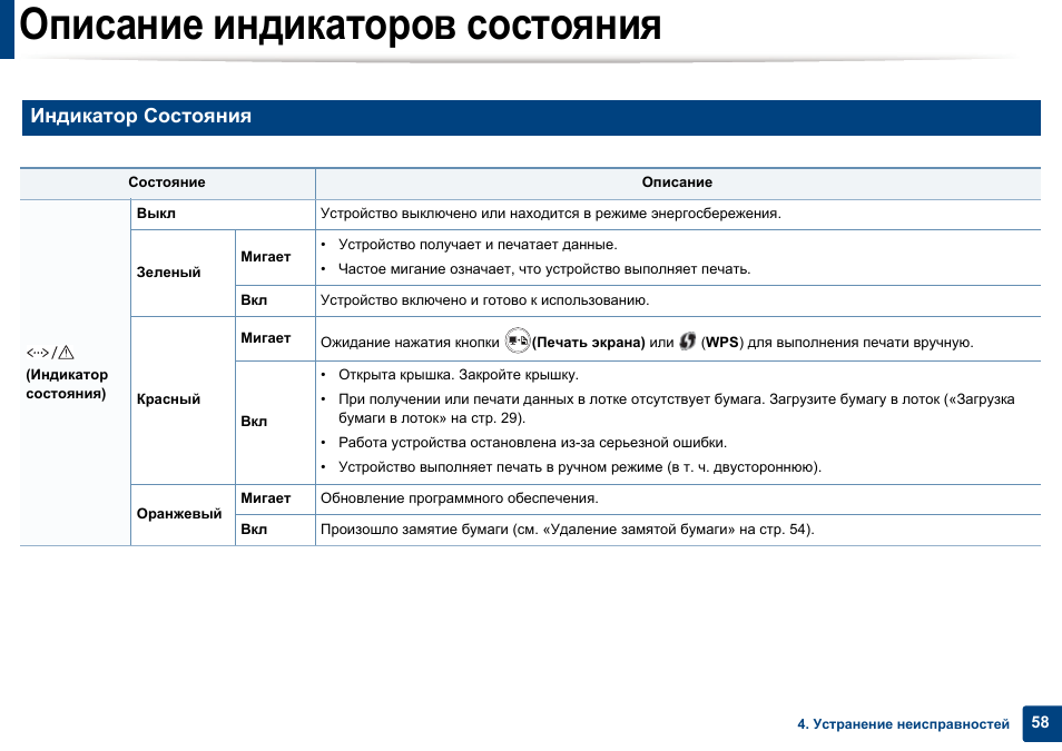 Показатель описание включает