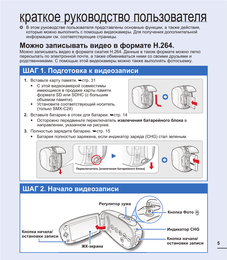 Краткая инструкция по эксплуатации