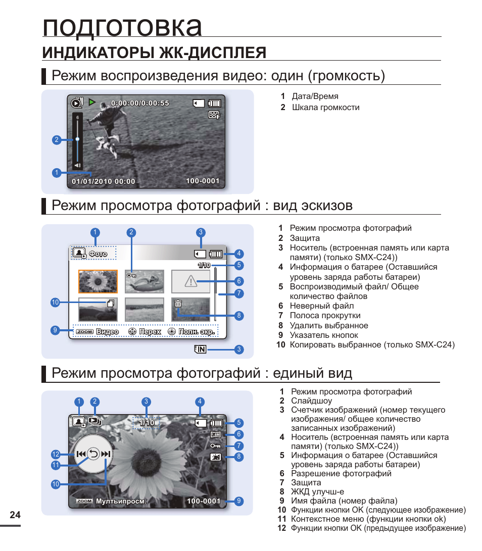 Режимы дисплея