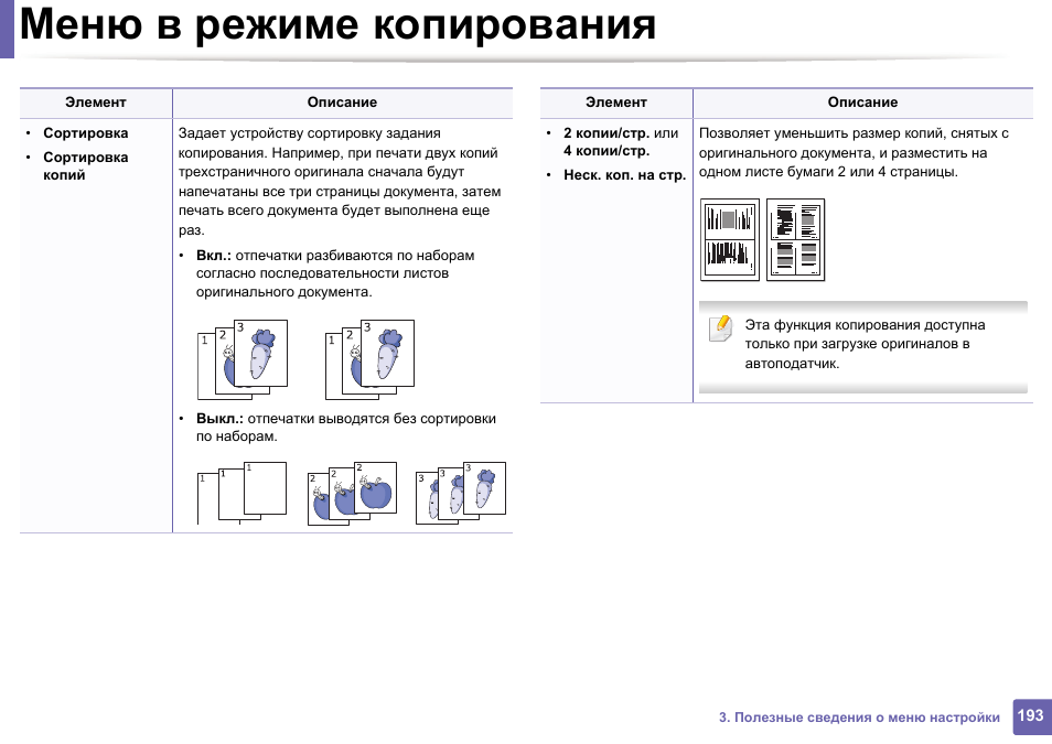 Функция копирования