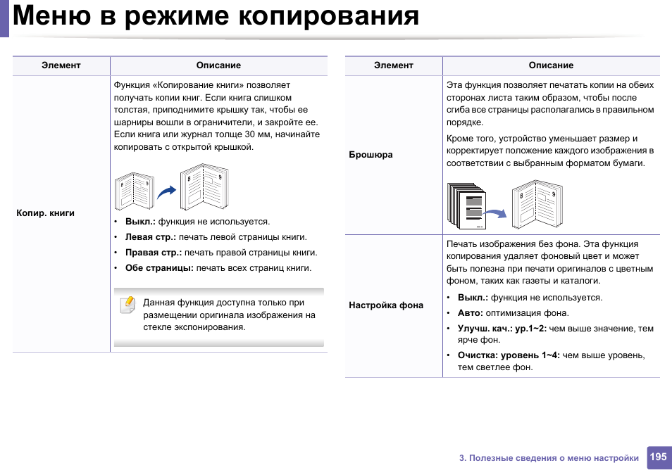 Функция копирования