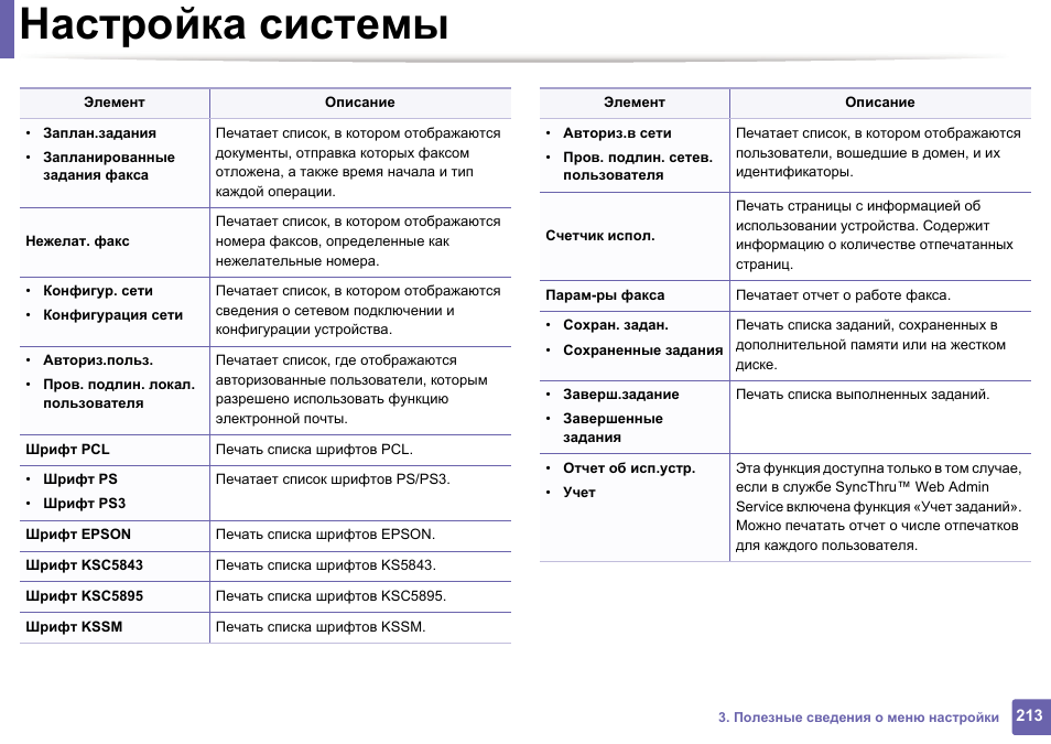 Систем инструкция