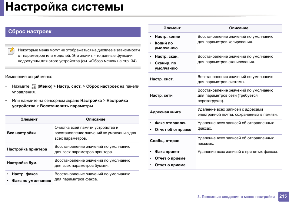 Приемы восстановления. Сброс настроек системы. Сброс настроек на принтере. Самсунг сброс настроек сети. Как сбросить настройки принтера HP.