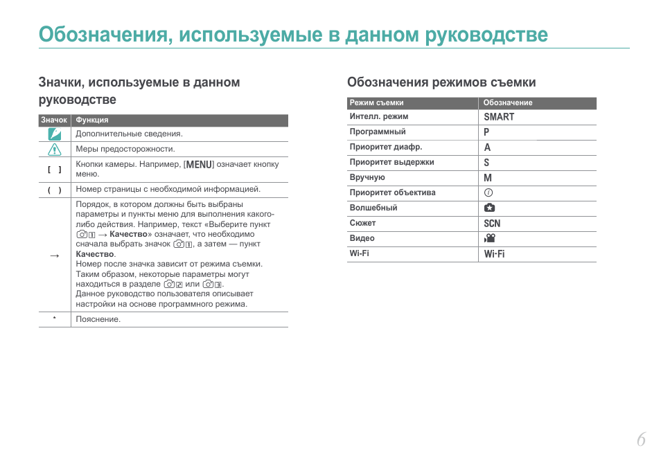 Данном руководстве. Режим маркировки. Маркировка инструкция. Обозначение manual. Обозначение значками режимов съемки.