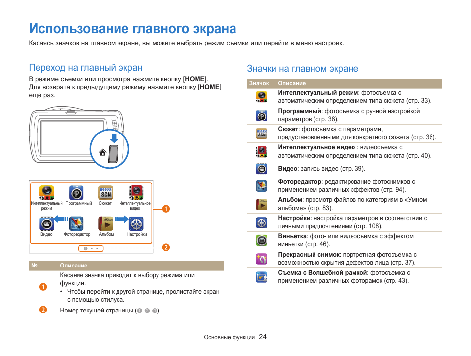 Инструкция экрана