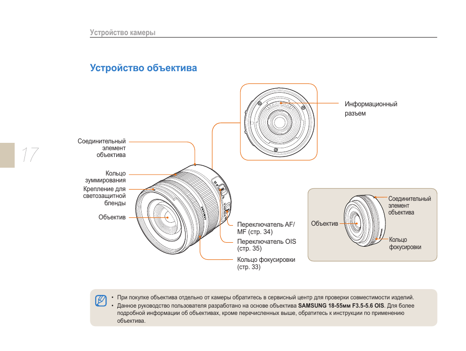 Pro camera инструкция на русском