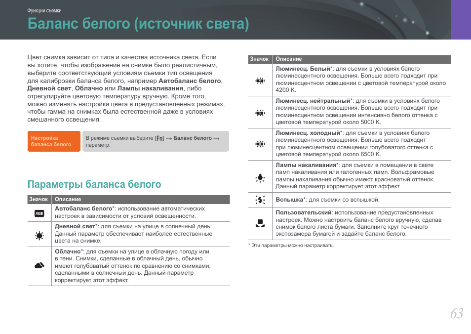 Инструкции бел. Инструкция NX-8 характеристики на русском.