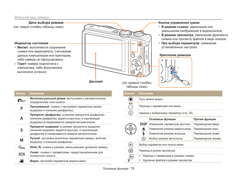 Came v700 инструкция на русском.