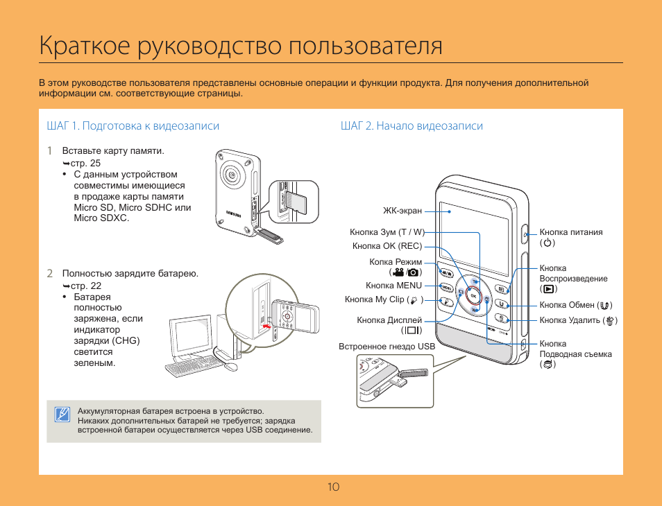 Краткая инструкция по эксплуатации. HMX-w350. Инструкция для пользователя по шагам. Инструкция к камере самсунг 440x. Инструкция Орандж 212g..