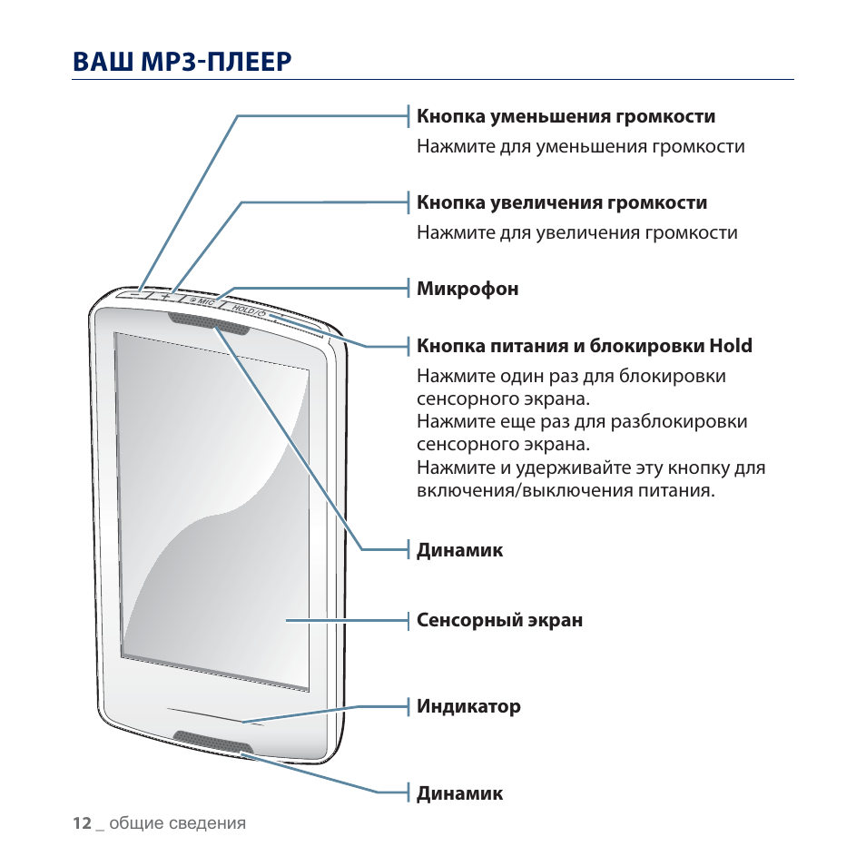 Инструкция плеера