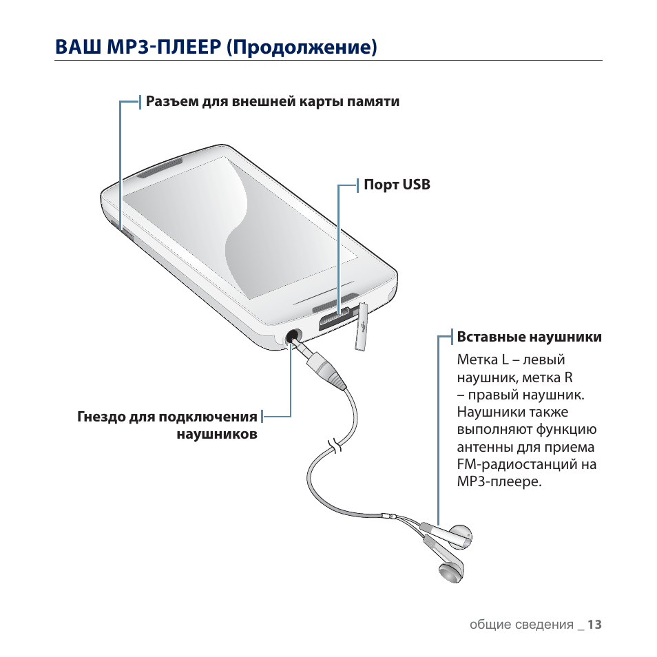 Ваше мп. Инструкция мр3 плеер.