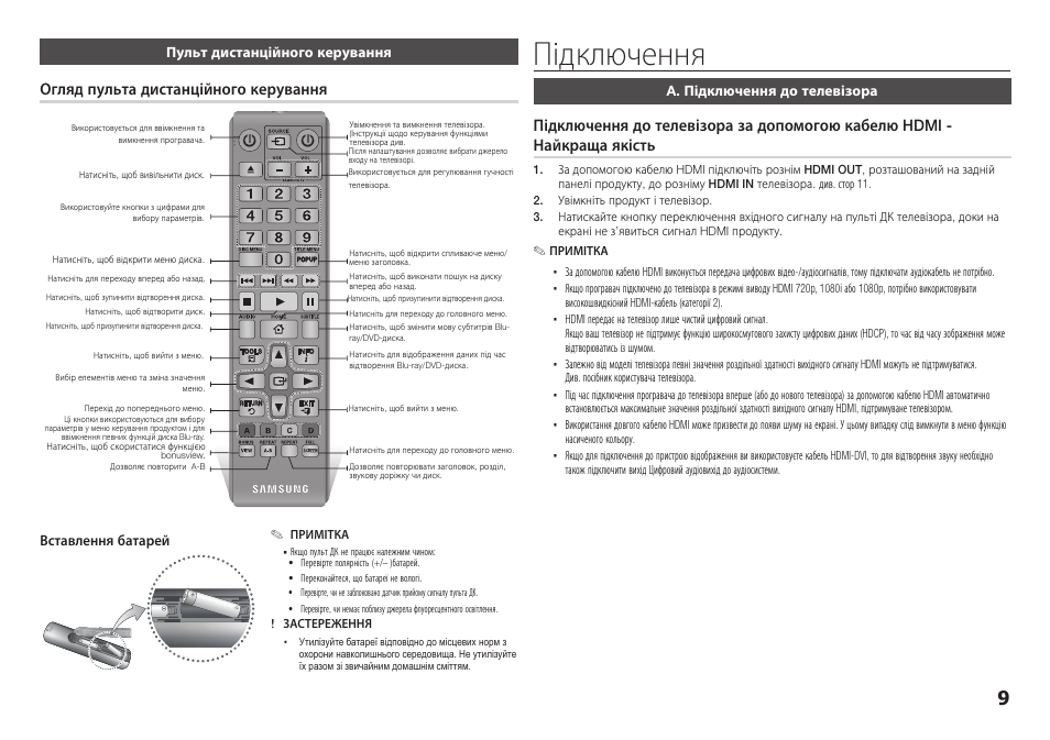 Управление телевизором с телефона самсунг. Пульт Samsung ah64 03509e. Samsung bd-e5300k. Ah64-04467c пульт инструкция. Ah64-05326e пульт Ду.