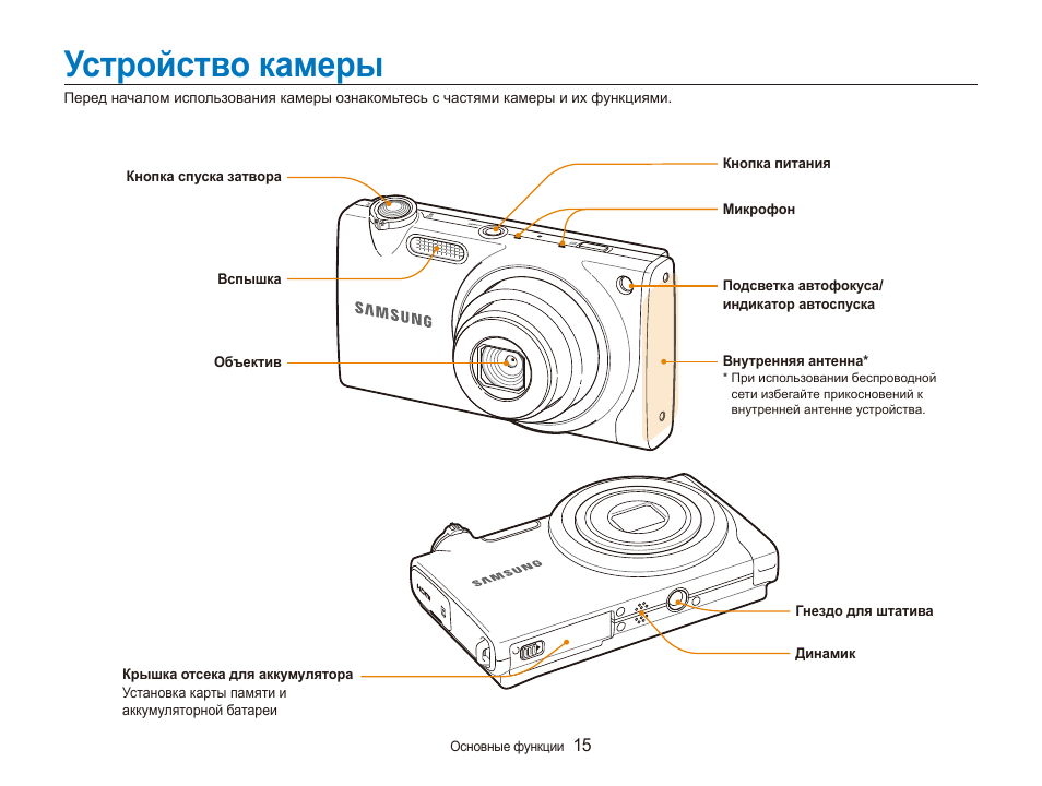 Camera инструкция на русском