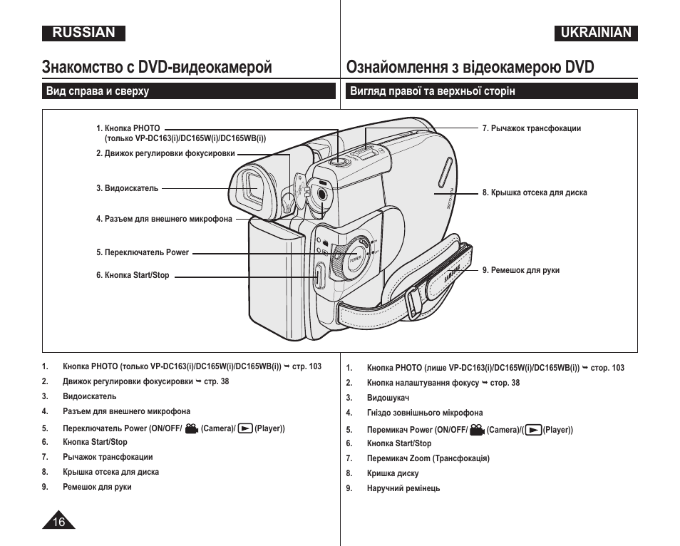 Видеорегистратор intego vx 270s инструкция по применению