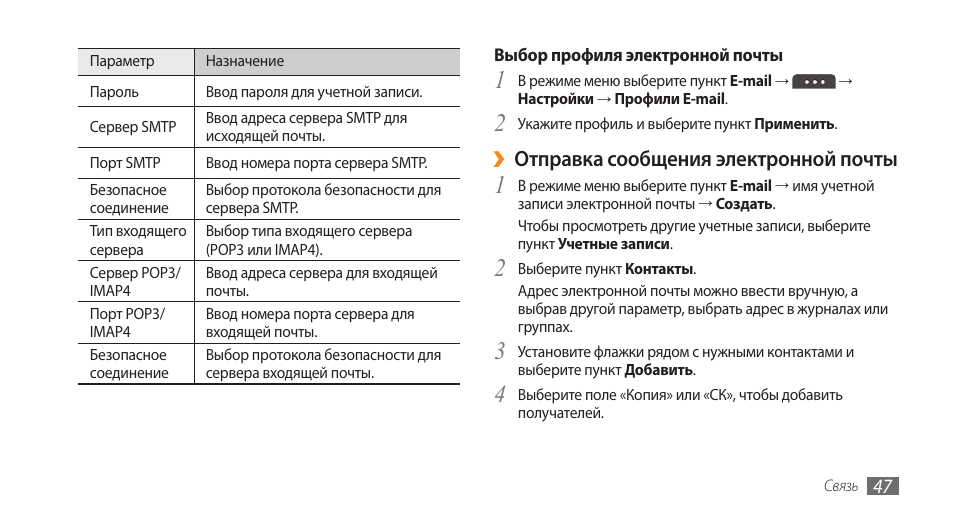 Samsung gt s5250 схема