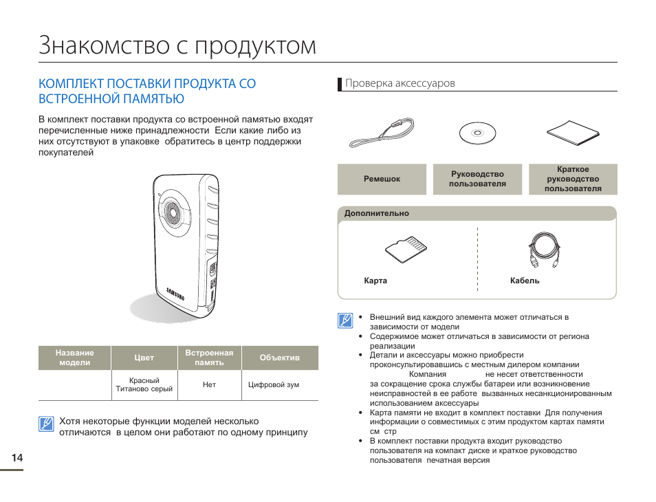 Инструкции 200