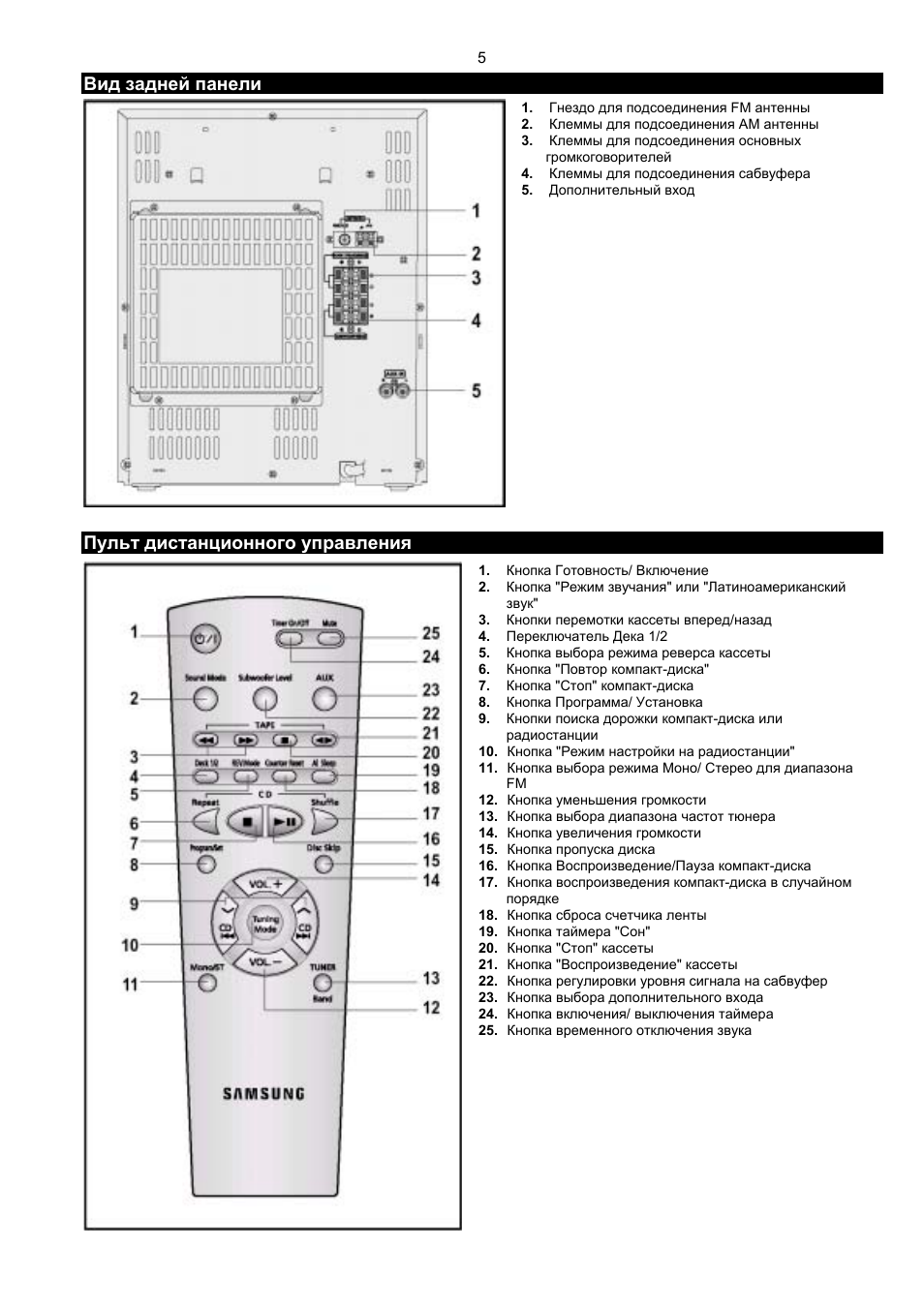 Max zs530 схема