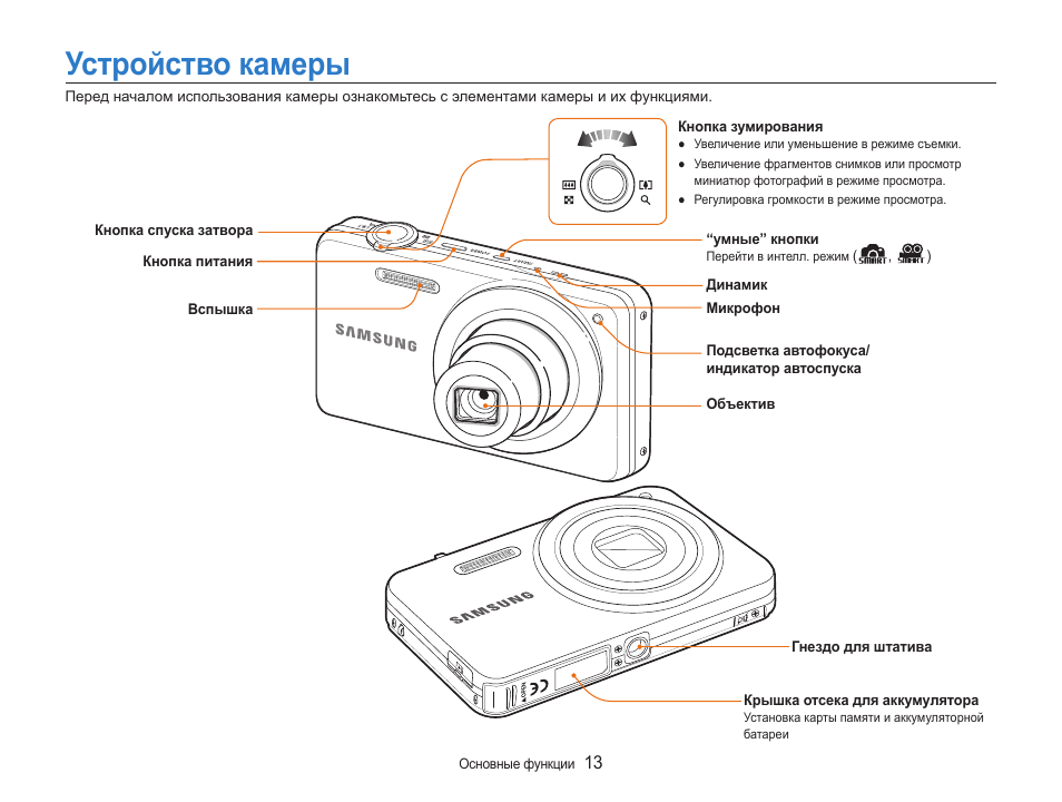 Camera инструкция