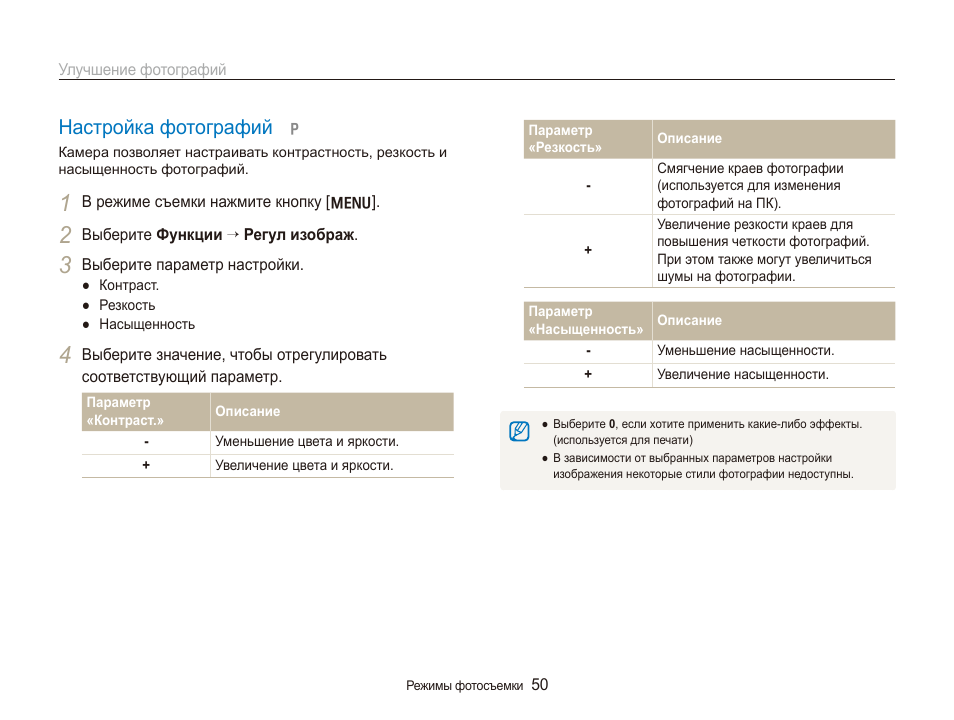 Photo инструкция