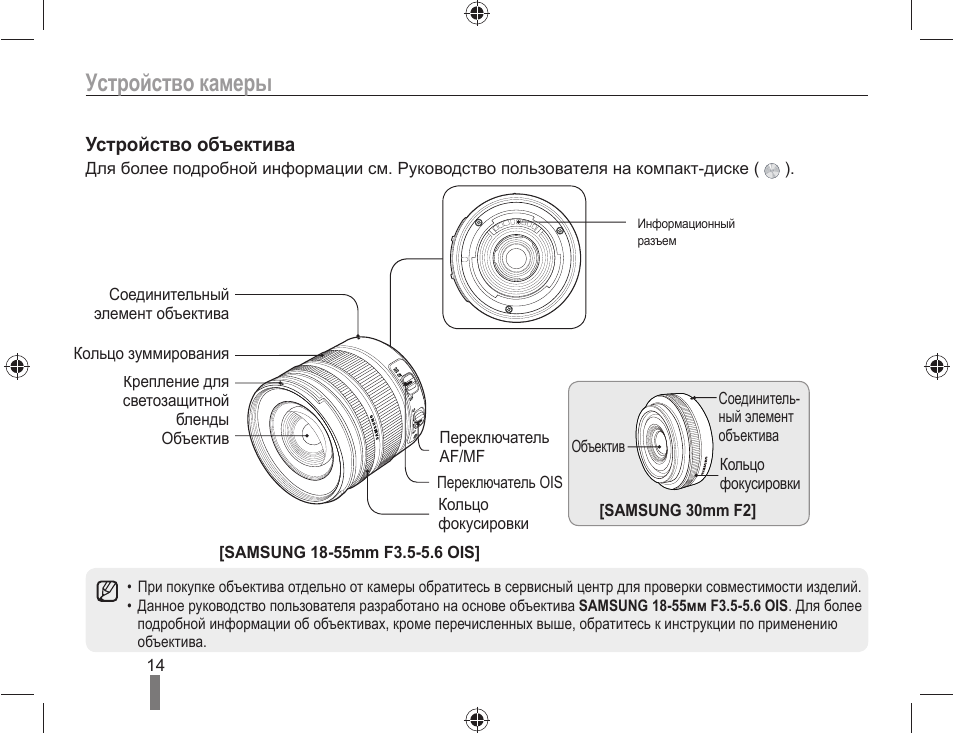 Pro camera инструкция на русском