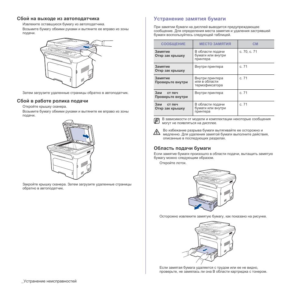 Замятие бумаги. SCX 4824 застревает бумага. Замятие на выходе автоподатчика. Автоподатчик загружает бумагу в принтер. Замятие в области выхода самсунг.