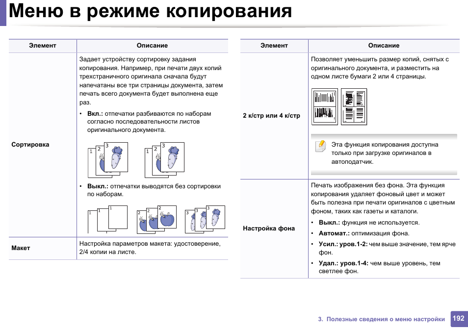 Копировать документы. Параметры копирования на принтере. Как Скопировать документ на принтере. Порядок страниц при печати. Настройка копирования на принтере.