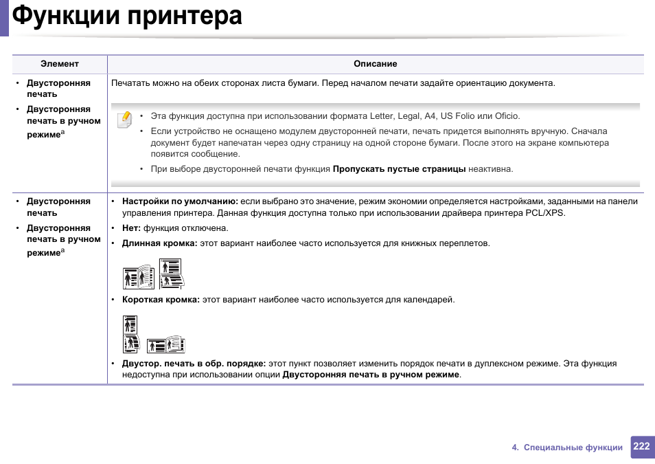 Двусторонняя печать. Основная функция принтера. Двусторонняя печать инструкция. Функция двусторонней печати. Функция принтера самсунг печать.