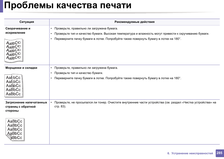 Распечатать инструкцию. Типовые проблемы качества печати. Проблемы качества печати cx4300. Руководство пользователя по устранению неполадок General. CLX-3305 как узнать количество напечатанных листов.