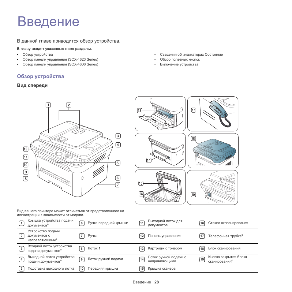 Обзор устройства