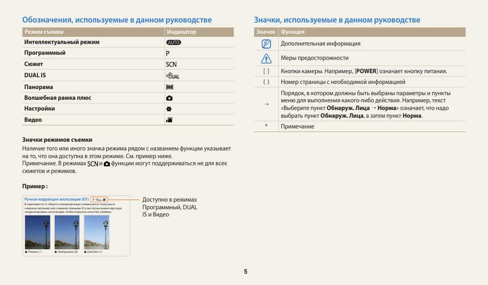 Данной инструкции. Плюс настройки. Обозначение включено. Настройка яркости символов. Интеллектуальный режим.