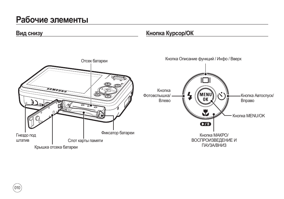 I8 pro max инструкция на русском языке. Кнопка снизу мыльницы. Под система с кнопкой снизу. Название кнопок на телефоне снизу. Bit 100 Flash b 45 cm кнопка снизу.