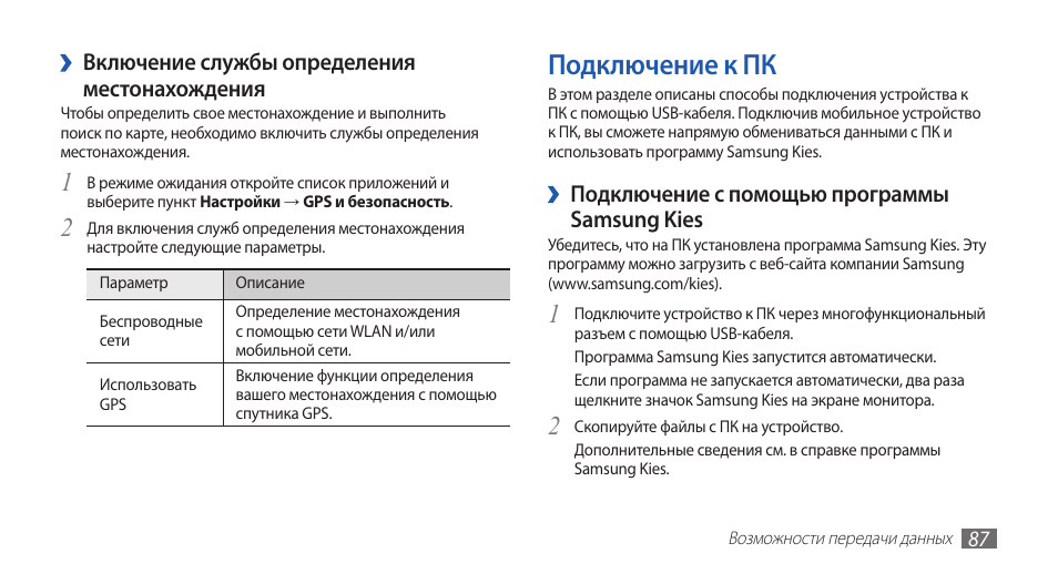 Персональная инструкция