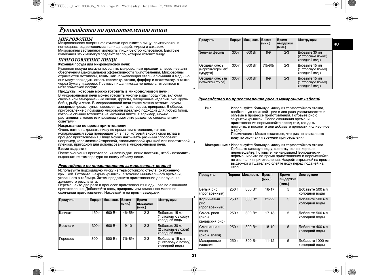 Инструкция food. Микроволновая печь Samsung pg838r схема электрическая. Микроволновая печь Samsung pg838r инструкция. Samsung pg878kstr. Как установить время на микроволновке самсунг pg838r.