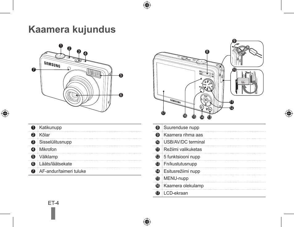 Инструкция 120. Фотоаппарат Samsung pl120 инструкция. Фотоаппарат самсунг f2.5 16м инструкция. Steriplaz 120 мануал. Фотоаппарат Samsung pl150 инструкция.