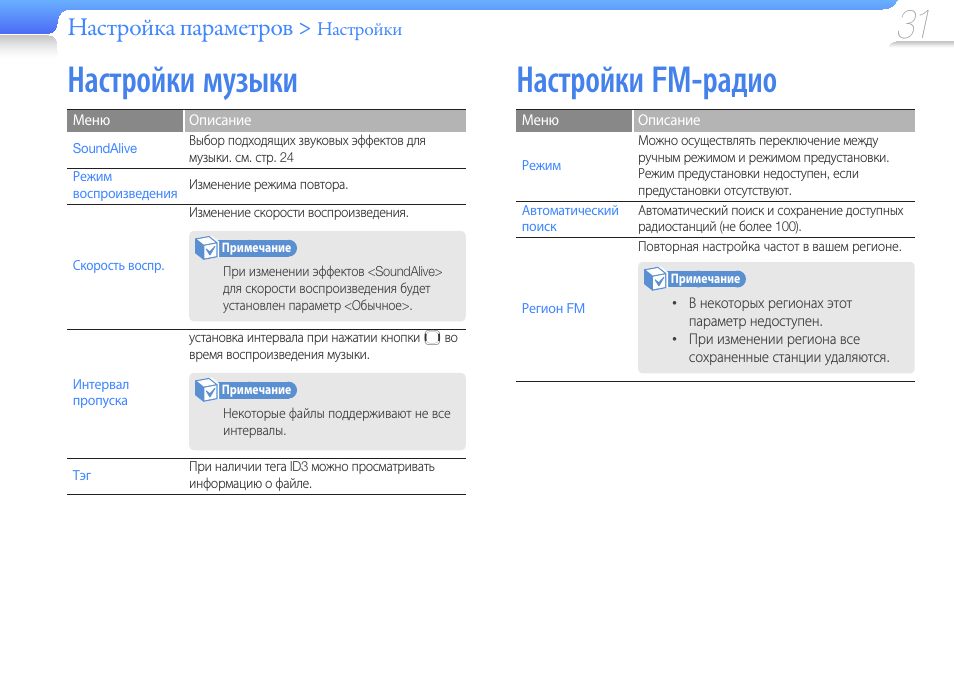 Как настроить инфинити телефон