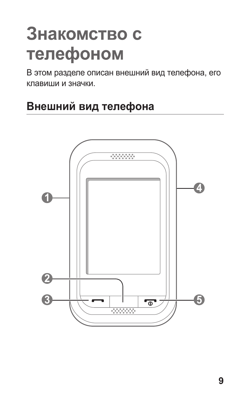 Gt c3300i схема