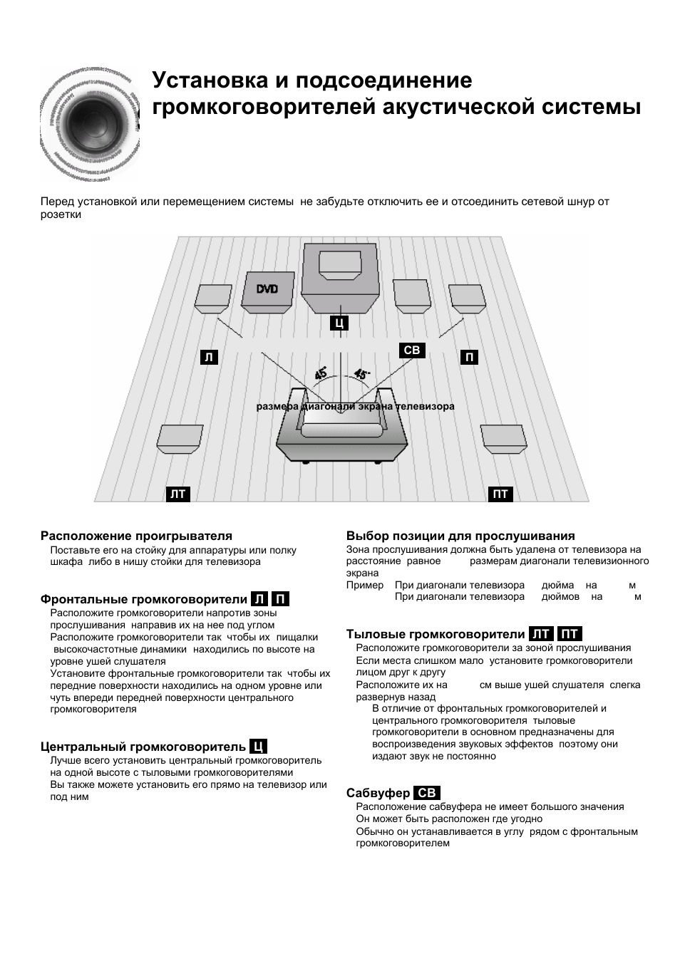 Samsung ht db300 схема