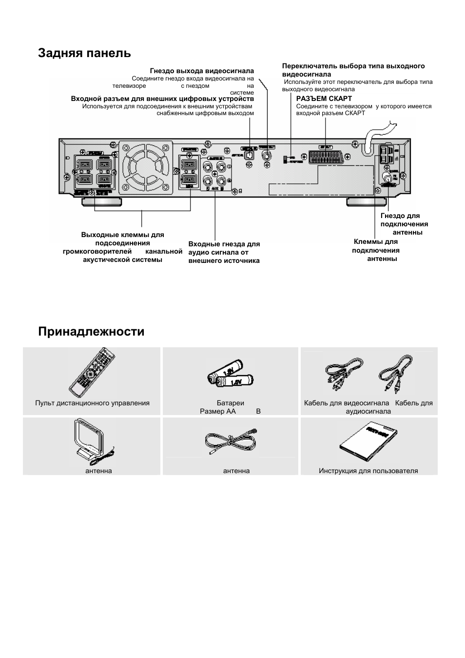 Схема кинотеатра samsung ht db750m схема