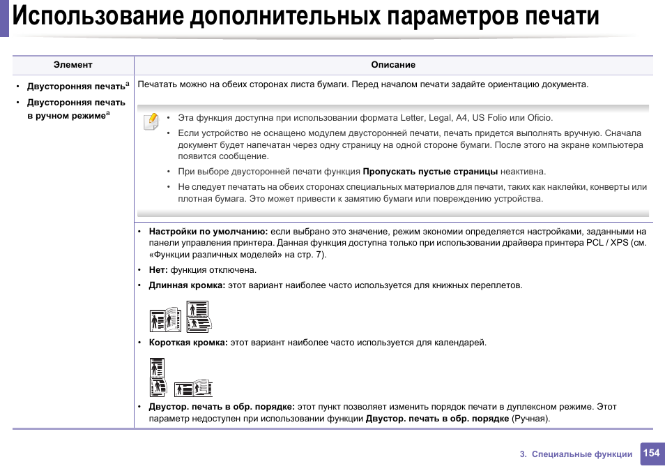 Описание печати. Билет параметры для печати.